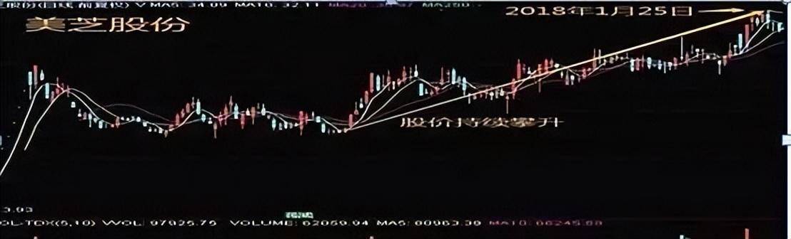 A股炒股真的可以发财吗？点醒两亿股民精辟读十遍！