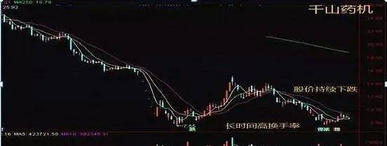 A股炒股真的可以发财吗？点醒两亿股民精辟读十遍！