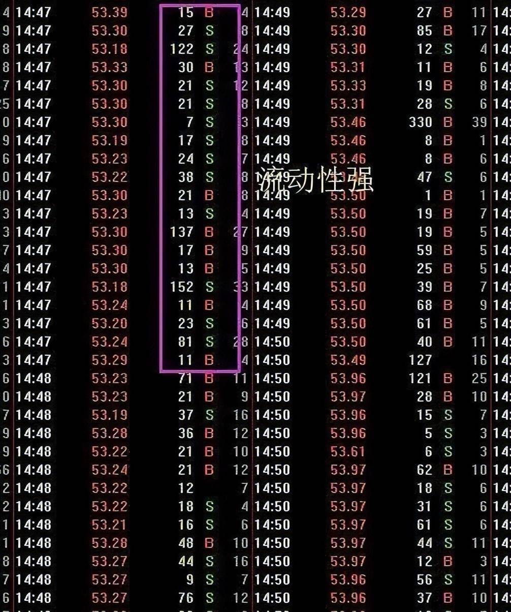 A股炒股真的可以发财吗？点醒两亿股民精辟读十遍！