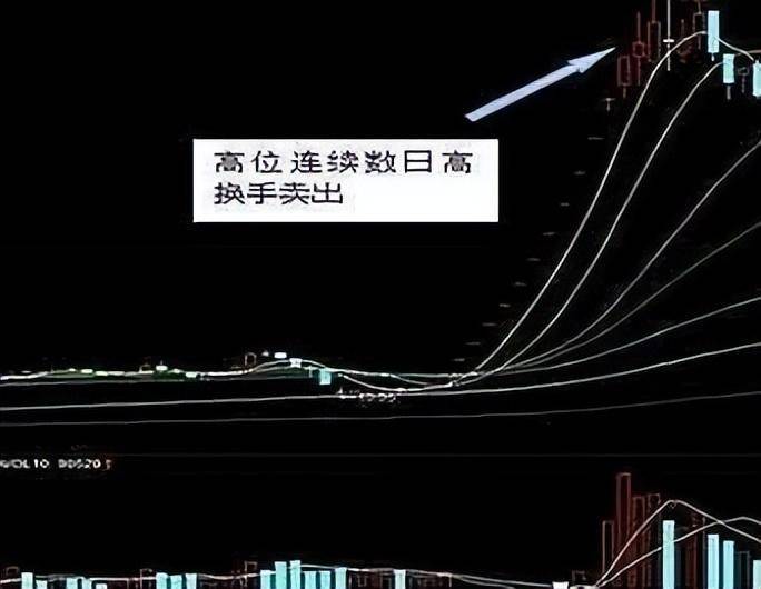 A股炒股真的可以发财吗？点醒两亿股民精辟读十遍！