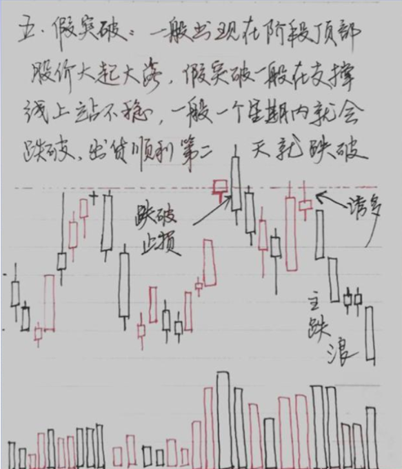 从2万赚到2000万你要做对什么？散户怎么从股市赚钱太透彻了