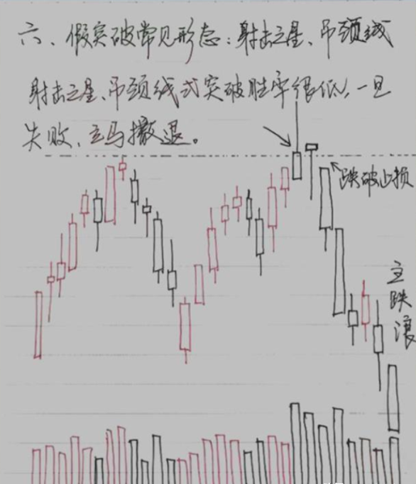 从2万赚到2000万你要做对什么？散户怎么从股市赚钱太透彻了