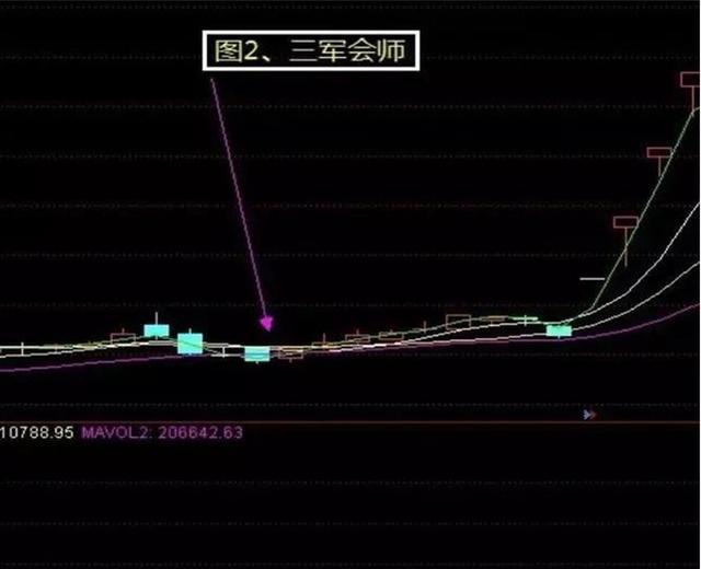 从2万赚到2000万你要做对什么？散户怎么从股市赚钱太透彻了