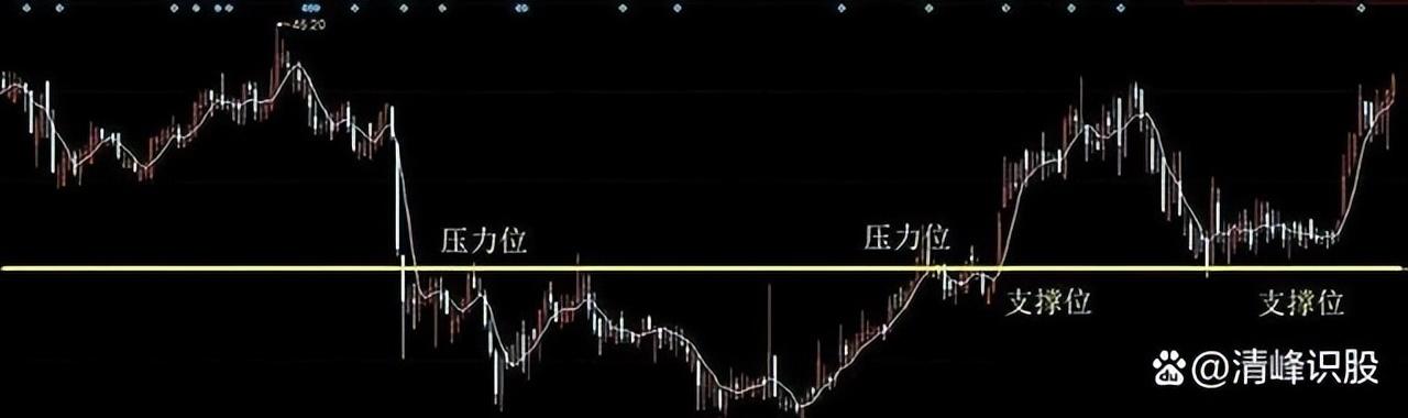 炒股的最高境界是什么？平民股神8年未被套年收益跑赢99散户