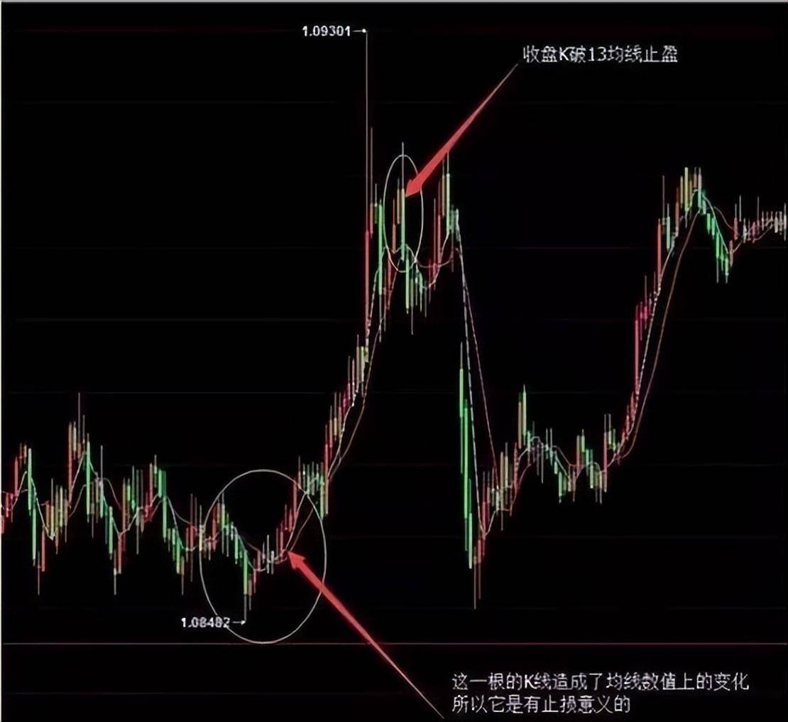 散户能从中国股市赚钱了吗？一位民间股神的自述我整整读了十遍