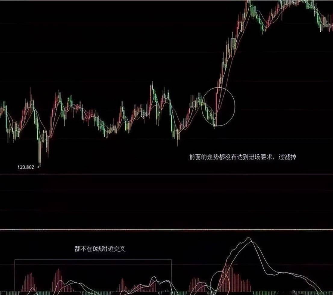 散户能从中国股市赚钱了吗？一位民间股神的自述我整整读了十遍