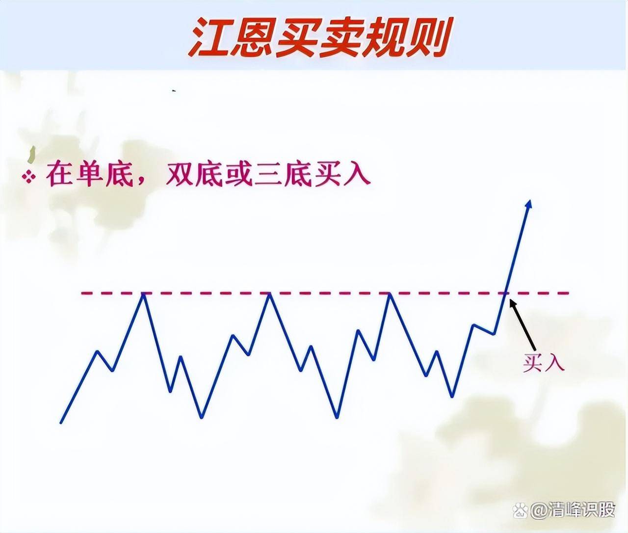 炒股真正厉害的人你知道他们是如何做交易吗？远远超乎你的想象