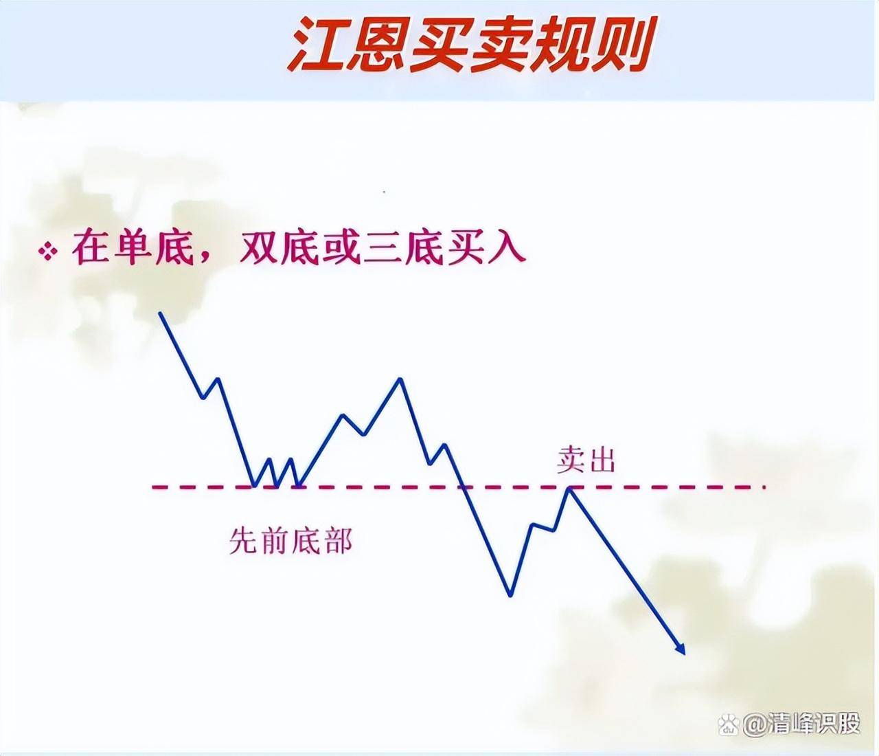 炒股真正厉害的人你知道他们是如何做交易吗？远远超乎你的想象