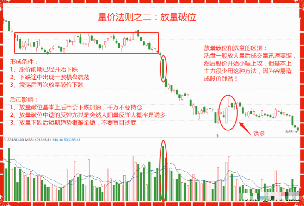 普通人想靠炒股成为有钱人靠谱吗？写给两亿股民看完如梦初醒