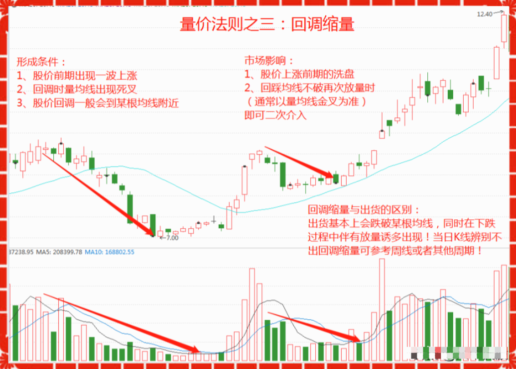 普通人想靠炒股成为有钱人靠谱吗？写给两亿股民看完如梦初醒
