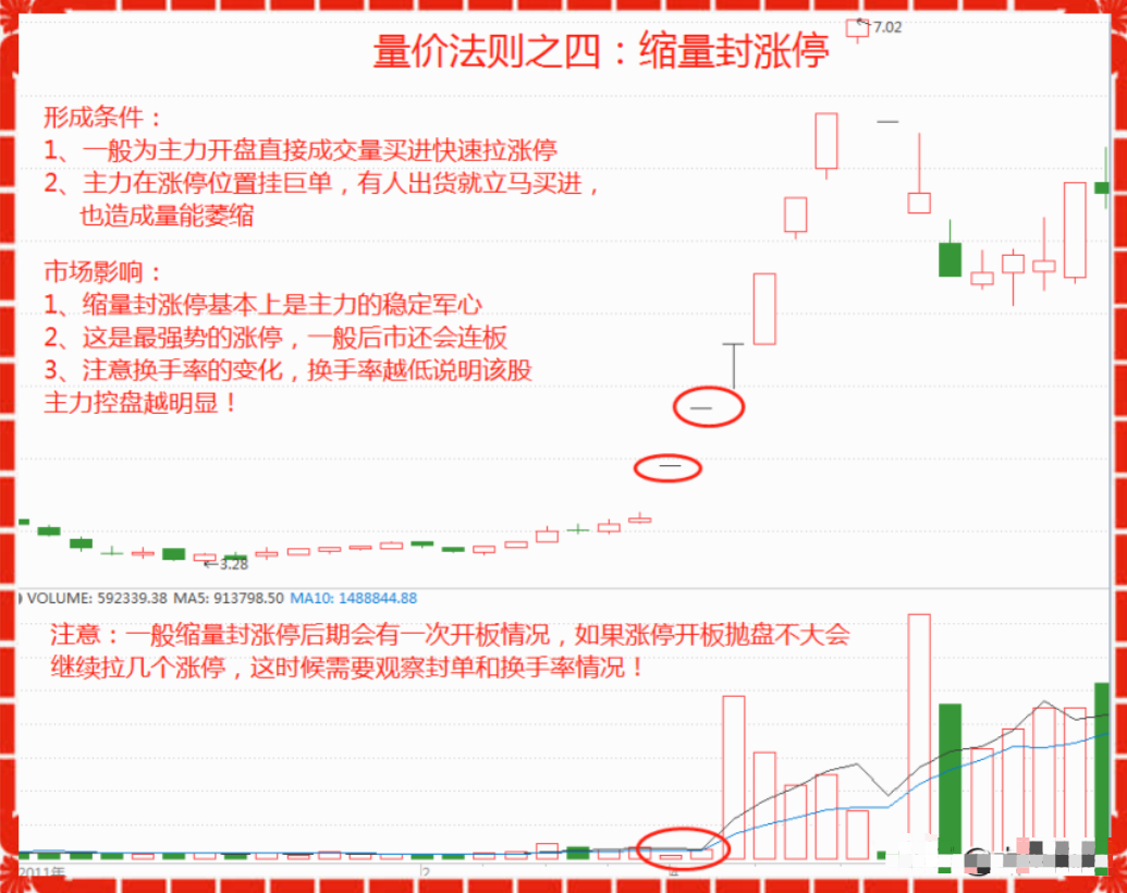 普通人想靠炒股成为有钱人靠谱吗？写给两亿股民看完如梦初醒