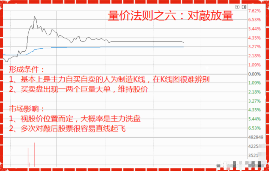 普通人想靠炒股成为有钱人靠谱吗？写给两亿股民看完如梦初醒