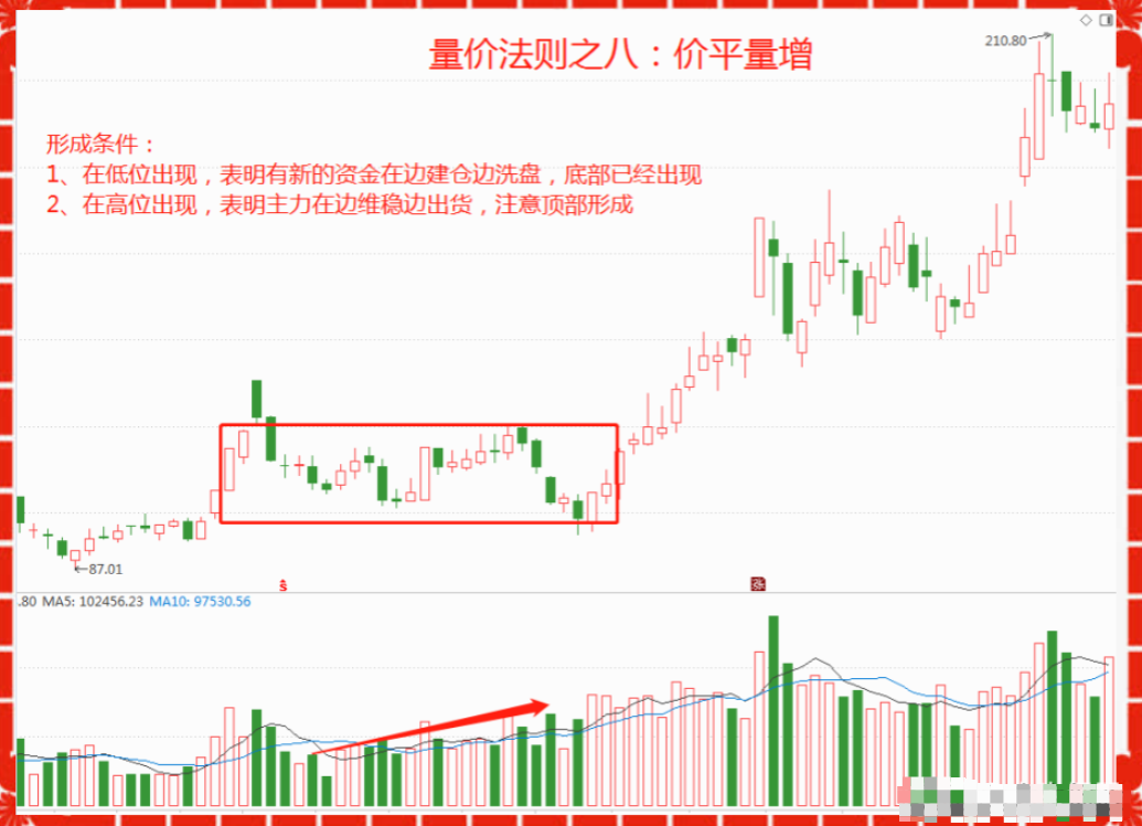 普通人想靠炒股成为有钱人靠谱吗？写给两亿股民看完如梦初醒