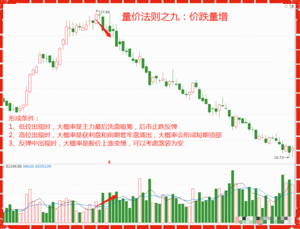 普通人想靠炒股成为有钱人靠谱吗？写给两亿股民看完如梦初醒