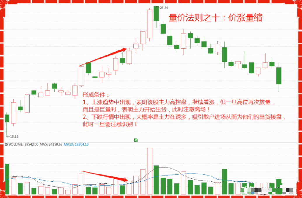普通人想靠炒股成为有钱人靠谱吗？写给两亿股民看完如梦初醒