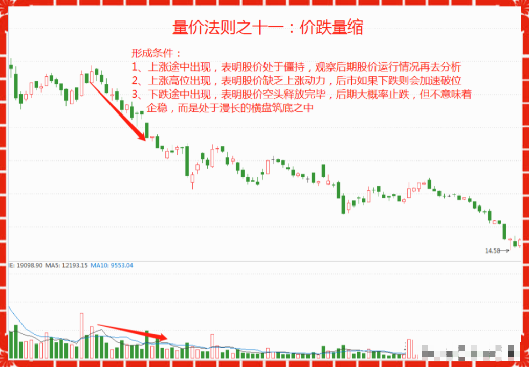 普通人想靠炒股成为有钱人靠谱吗？写给两亿股民看完如梦初醒