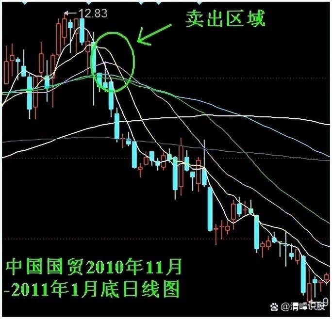 有散户从中国股市上赚钱了吗？看完瞬间清醒炒股真的有方法！