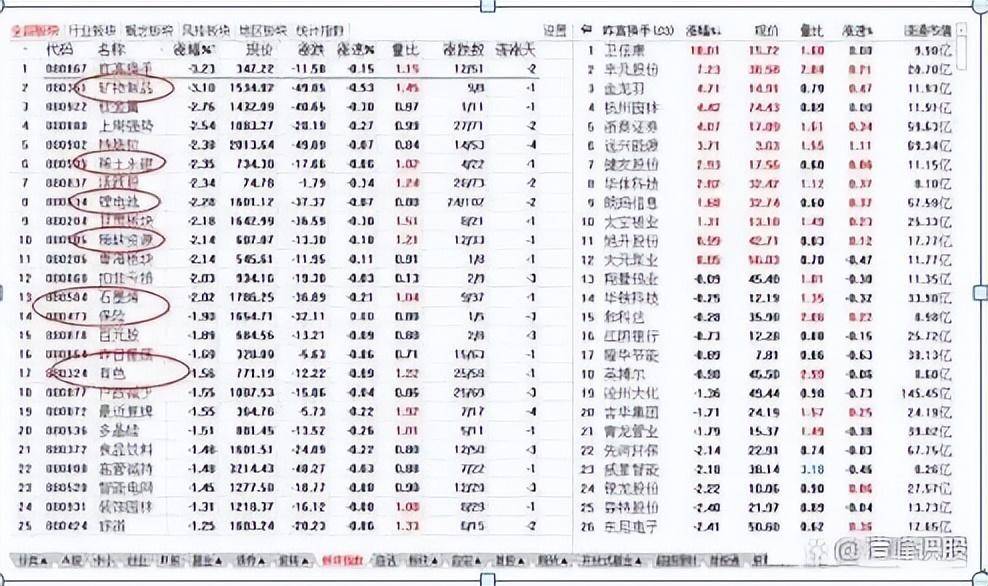 有散户从中国股市上赚钱了吗？看完瞬间清醒炒股真的有方法！
