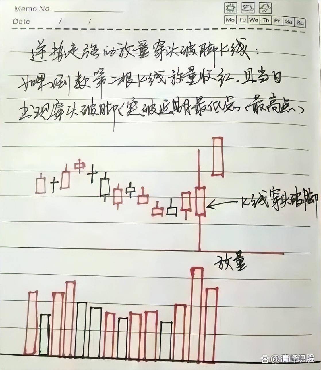 全球风景A股独好！投资风向已变？A股牛市还有多远？