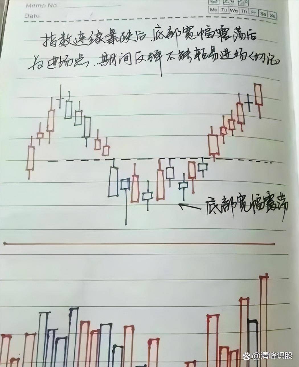 全球风景A股独好！投资风向已变？A股牛市还有多远？