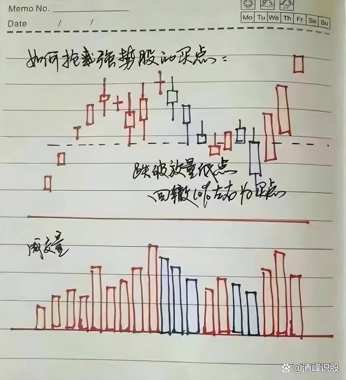 全球风景A股独好！投资风向已变？A股牛市还有多远？