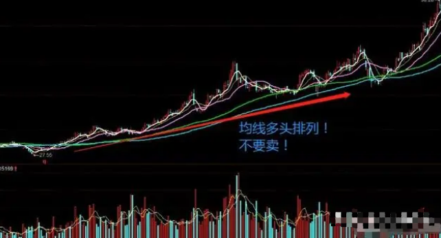 我能全职炒股养家只因我始终坚守96原则掌握了十二种底部密码！