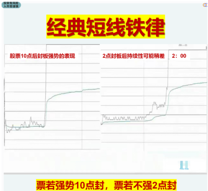 炒股是一条艰辛的道路在通过财务自由之前这几条铁律请牢记