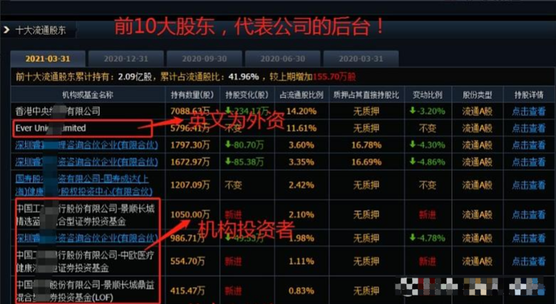 在股市里怎么跑赢90以上的股民？顶级游资的肺腑之言学到悟道