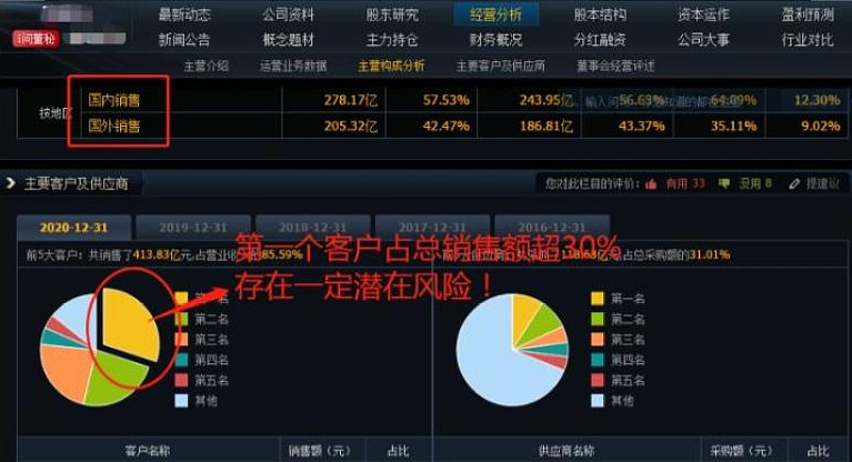 在股市里怎么跑赢90以上的股民？顶级游资的肺腑之言学到悟道