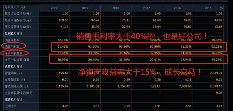 在股市里怎么跑赢90以上的股民？顶级游资的肺腑之言学到悟道