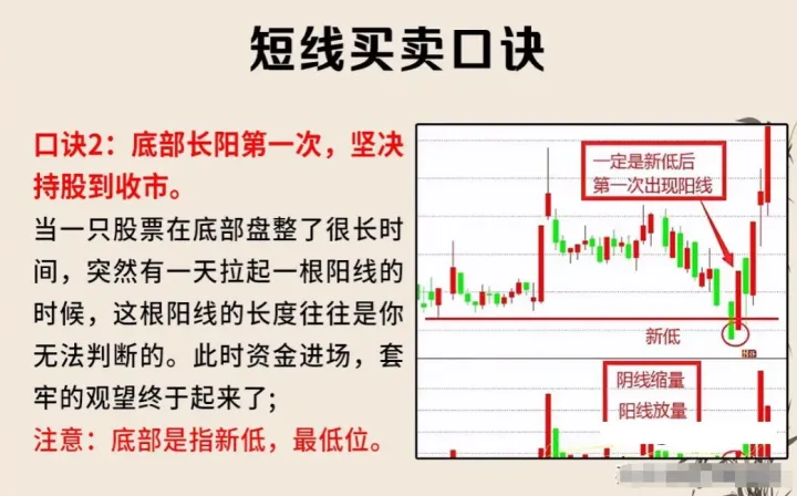 一位短线高手自爆交易铁则用最简单的方式去炒股赚钱很容易！