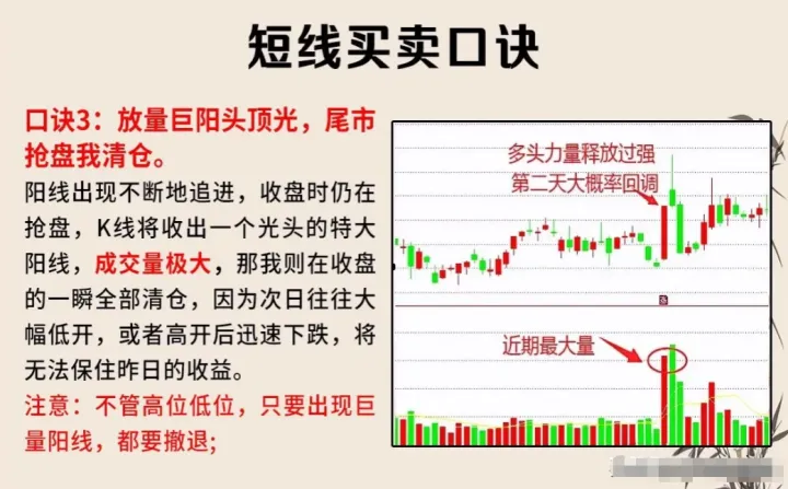 一位短线高手自爆交易铁则用最简单的方式去炒股赚钱很容易！