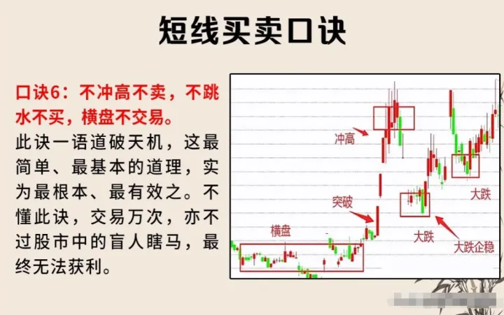 一位短线高手自爆交易铁则用最简单的方式去炒股赚钱很容易！