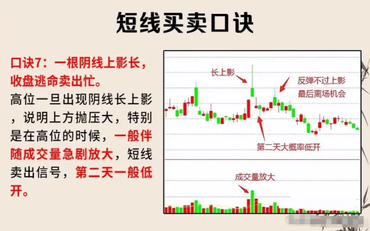 一位短线高手自爆交易铁则用最简单的方式去炒股赚钱很容易！