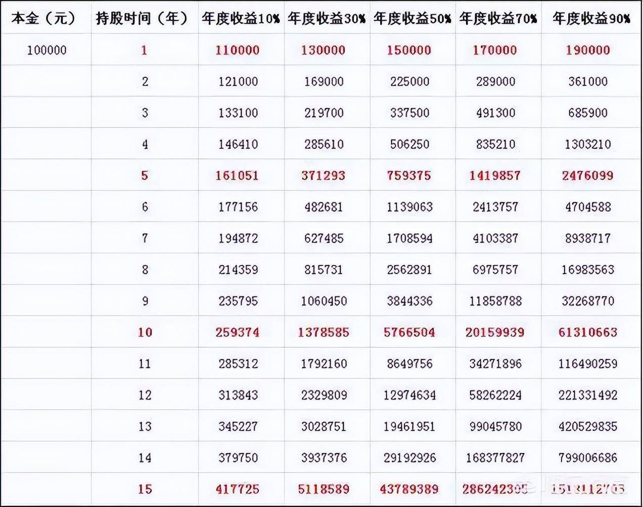 A股踢出大黑马超短线技术从脚趾上飙升股价狂飙不止