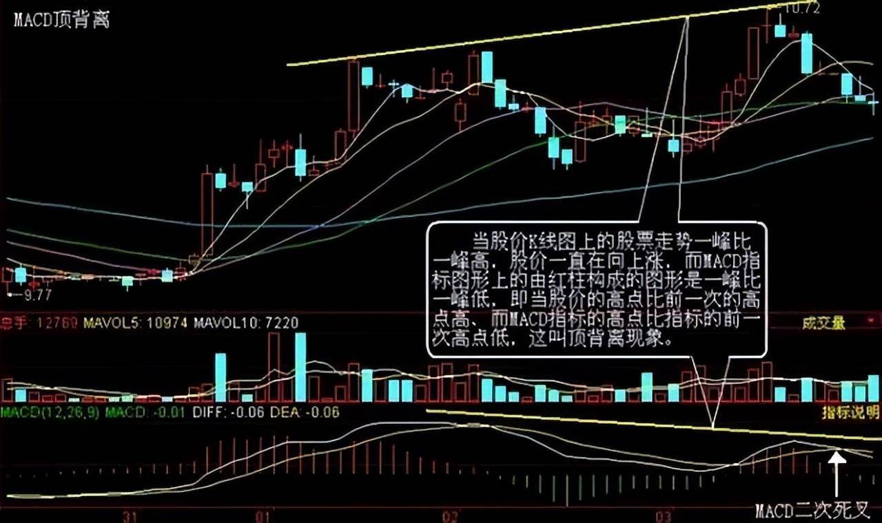 A股你认为炒股需要拜师吗？一位顶级牛散的炒股历程值得深读