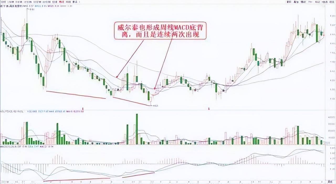 A股你认为炒股需要拜师吗？一位顶级牛散的炒股历程值得深读