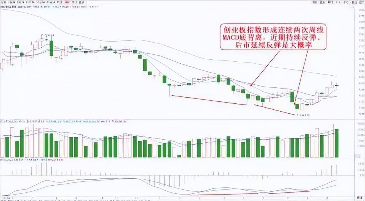 A股你认为炒股需要拜师吗？一位顶级牛散的炒股历程值得深读