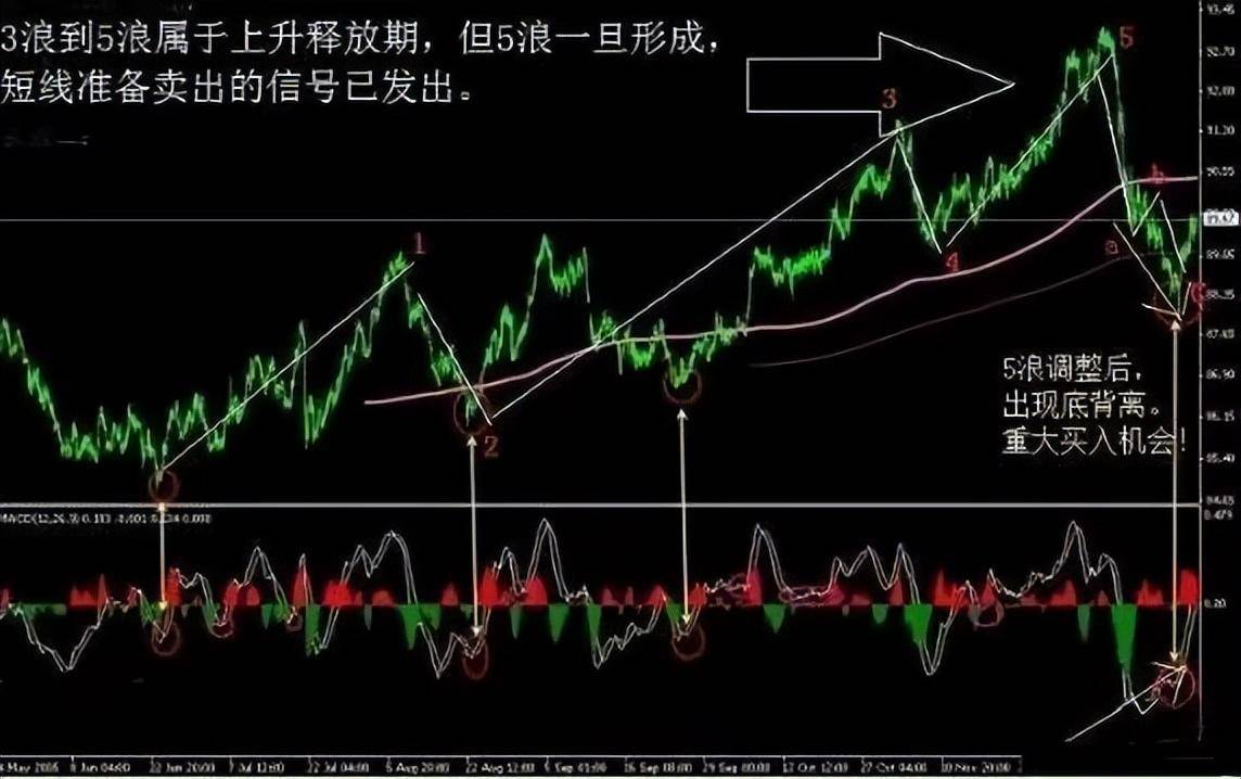 A股你认为炒股需要拜师吗？一位顶级牛散的炒股历程值得深读