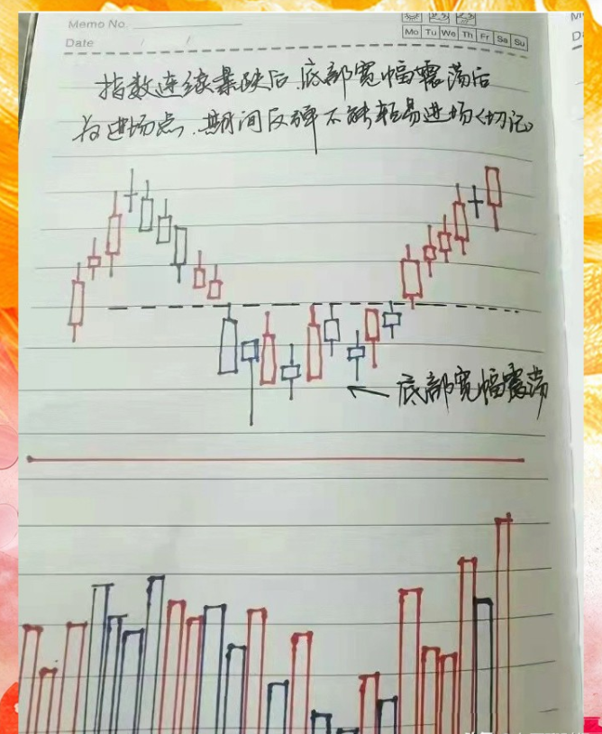 炒股真正赚钱的一种人坦言通过炒股实现财务自由其实很简单！