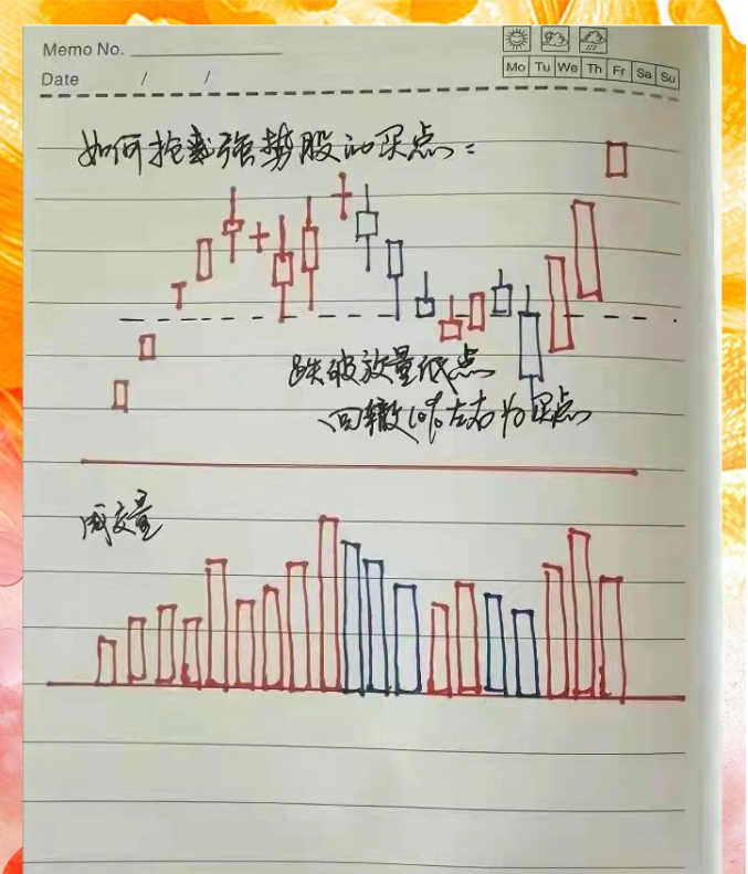 炒股真正赚钱的一种人坦言通过炒股实现财务自由其实很简单！