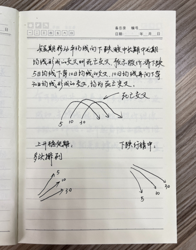 炒股应该怎么开始？一位牛散炒股十几年的真实历程值得一看！