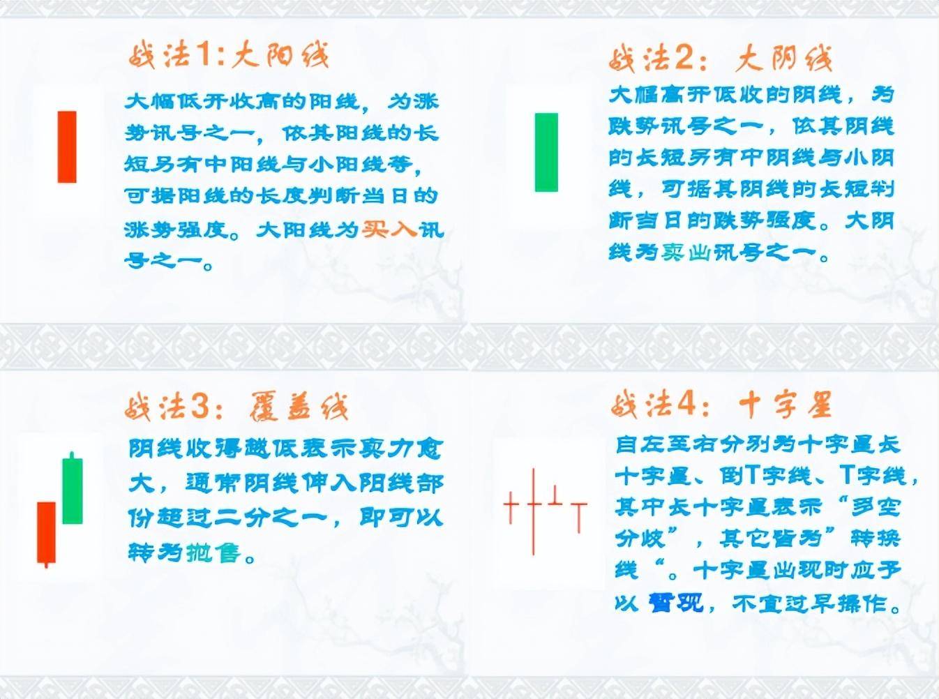 炒股应该怎么开始？一位牛散炒股十几年的真实历程值得一看！
