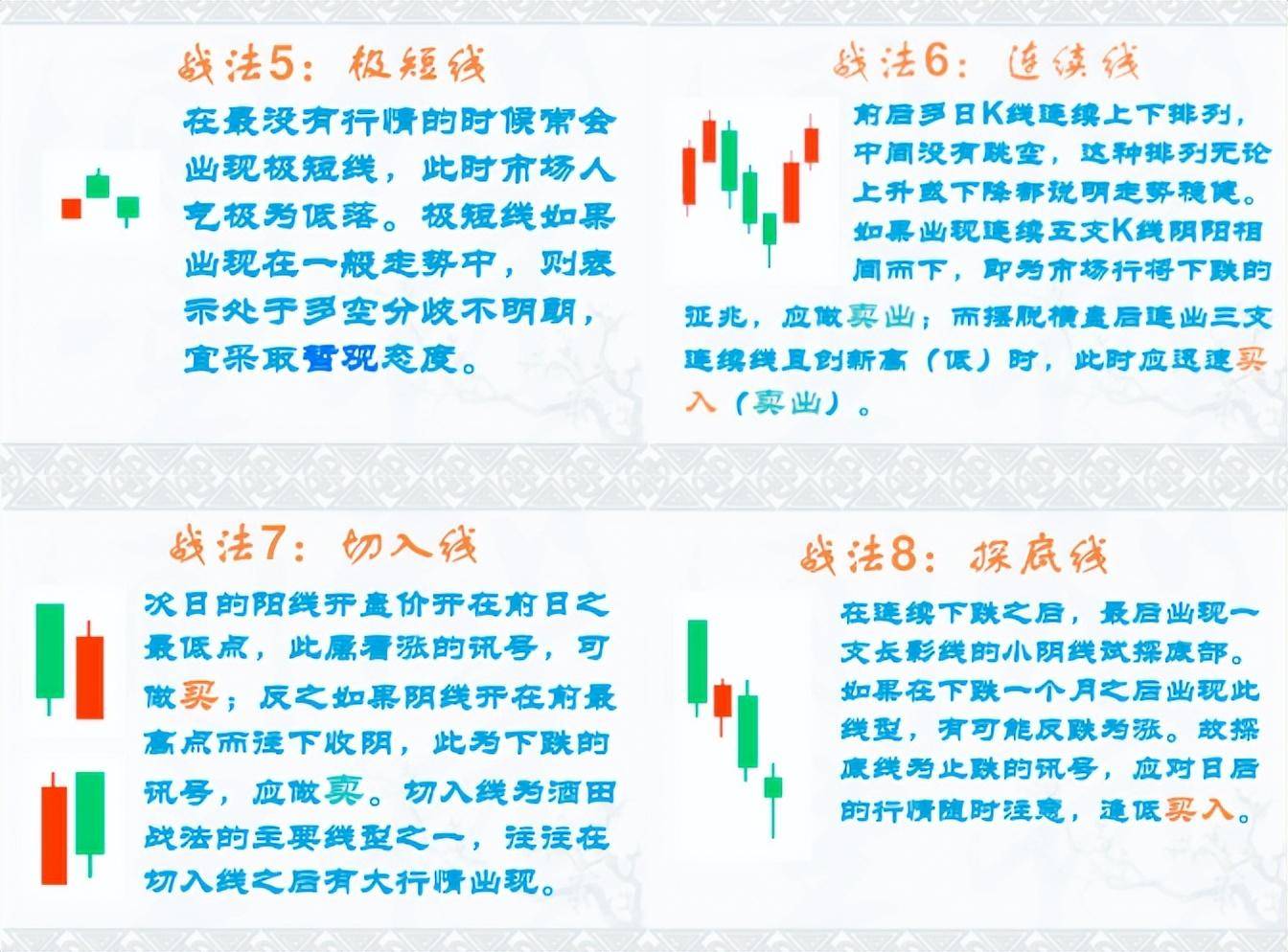 炒股应该怎么开始？一位牛散炒股十几年的真实历程值得一看！