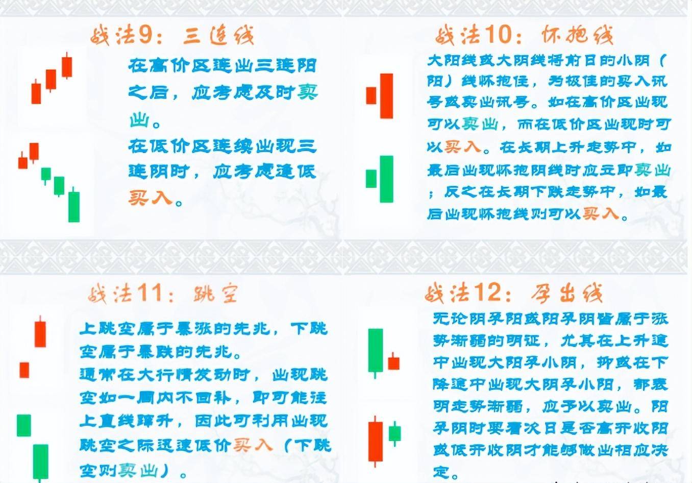 炒股应该怎么开始？一位牛散炒股十几年的真实历程值得一看！