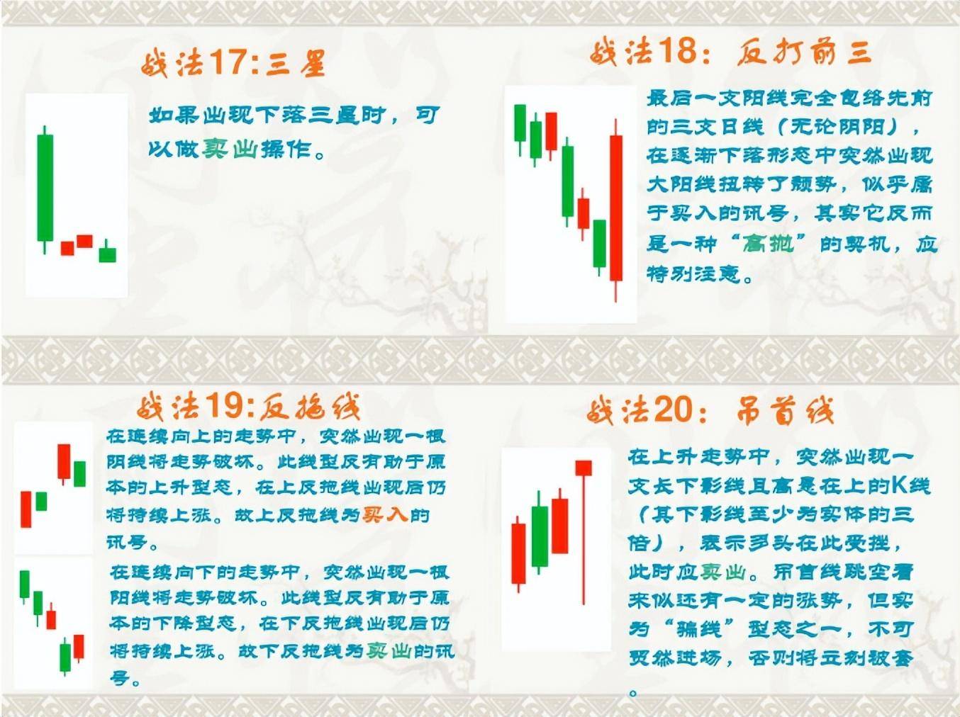 炒股应该怎么开始？一位牛散炒股十几年的真实历程值得一看！