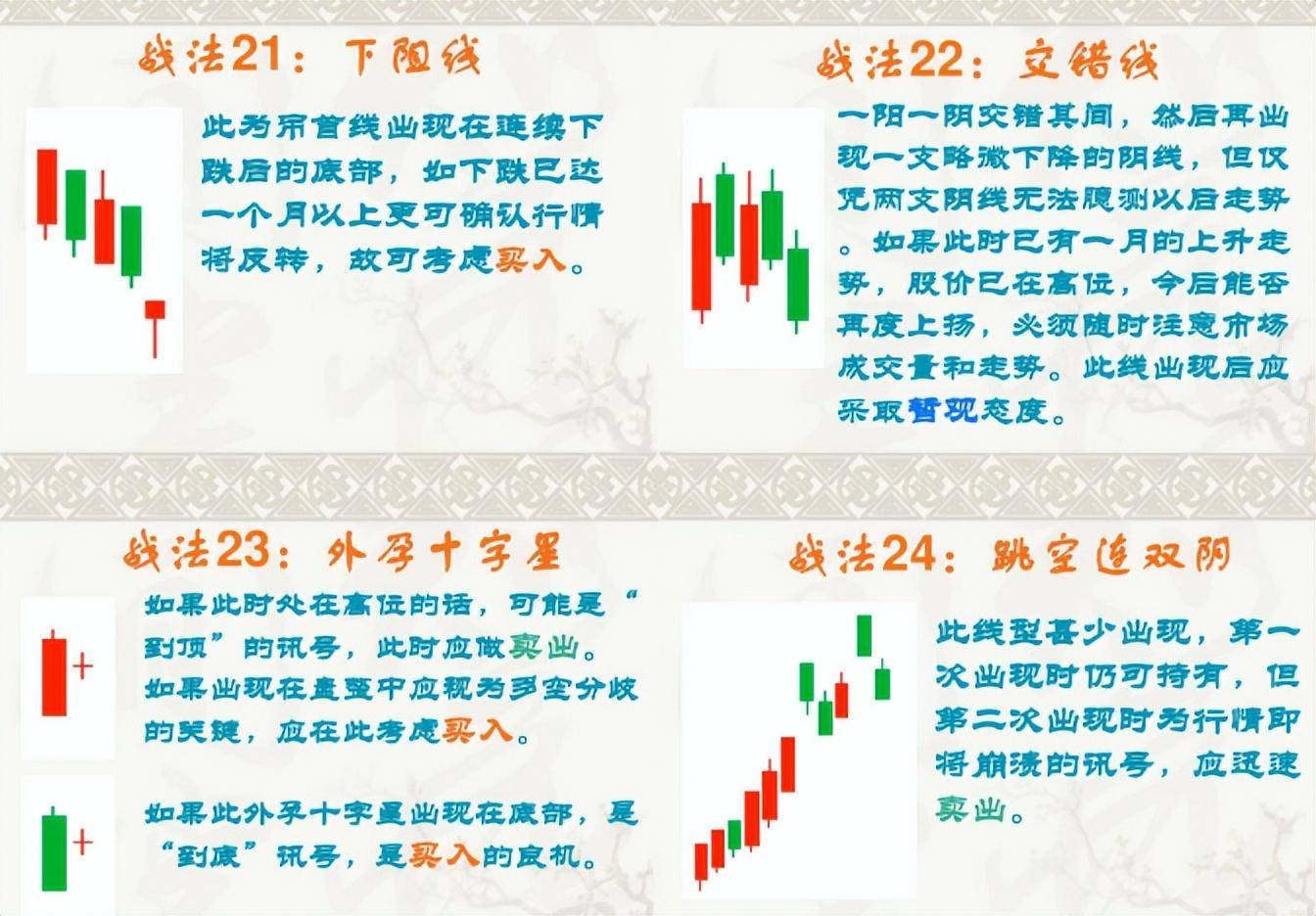 炒股应该怎么开始？一位牛散炒股十几年的真实历程值得一看！
