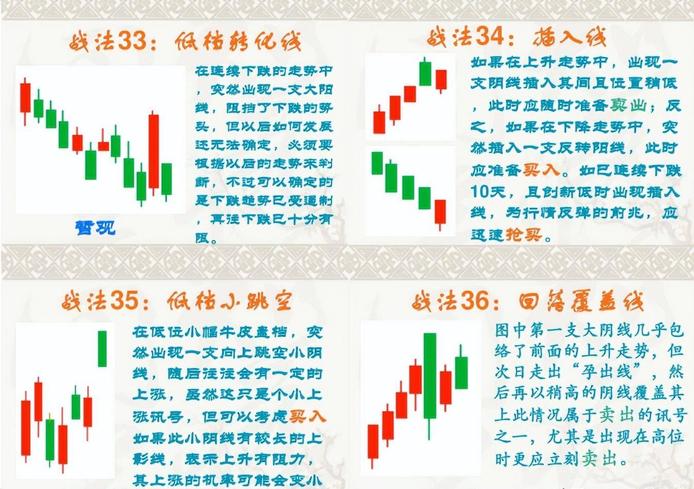 炒股应该怎么开始？一位牛散炒股十几年的真实历程值得一看！