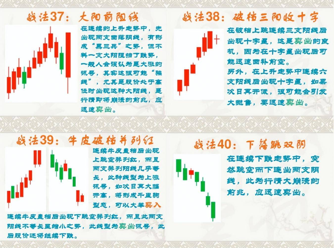 炒股应该怎么开始？一位牛散炒股十几年的真实历程值得一看！