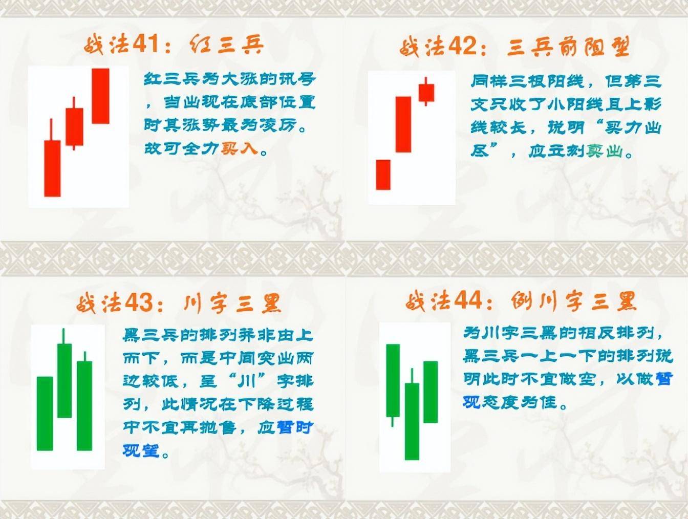炒股应该怎么开始？一位牛散炒股十几年的真实历程值得一看！